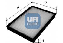 Filtro, Aria abitacolo
