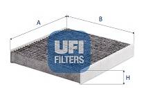 Filtro, Aria abitacolo