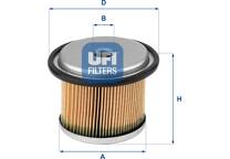 Filtro carburante