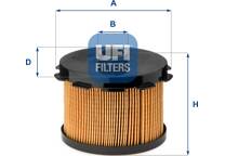 Filtro combustible