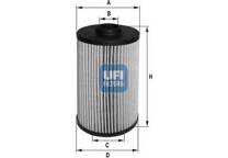 Filtro del aceite