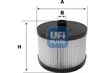 Filtro del aceite