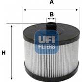 Filtro del aceite UFI - 25.145.00