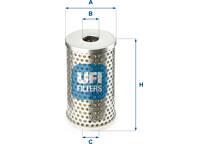Hydraulische filter, besturing