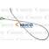 active