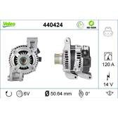 Alternateur (Remanufacturé) VALEO - 440424
