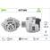 active