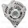 active