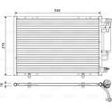 Condenseur climatisation VALEO - 822613