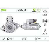 Démarreur (Remanufacturé) VALEO - 458419