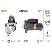 Démarreur (Remanufacturé) VALEO - 726005