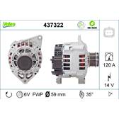 Dynamo / Alternator (Gereviseerd) VALEO - 437322