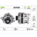 Dynamo / Alternator (Gereviseerd) VALEO - 437638