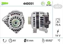 Dynamo / Alternator (Gereviseerd)