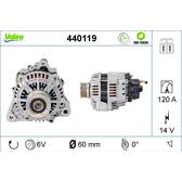 Dynamo / Alternator (Gereviseerd) VALEO - 440119