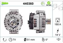Dynamo / Alternator (Gereviseerd)