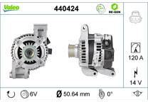 Dynamo / Alternator (Gereviseerd)