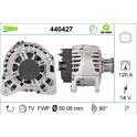 Dynamo / Alternator (Gereviseerd) VALEO - 440427