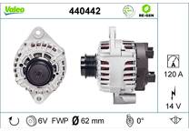 Dynamo / Alternator (Gereviseerd)