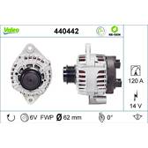 Dynamo / Alternator (Gereviseerd) VALEO - 440442