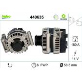 Dynamo / Alternator (Gereviseerd) VALEO - 440635