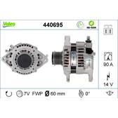 Dynamo / Alternator (Gereviseerd) VALEO - 440695