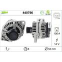 Dynamo / Alternator (Gereviseerd) VALEO - 440796