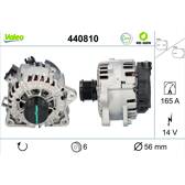 Dynamo / Alternator (Gereviseerd) VALEO - 440810