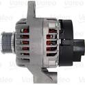 Dynamo / Alternator (Gereviseerd) VALEO - 440860