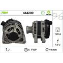 Dynamo / Alternator (Gereviseerd) VALEO - 444209