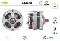 Dynamo / Alternator