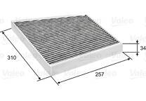 Filter, kupéventilation