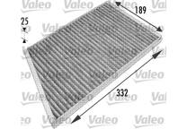 Filter, kupéventilation