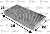 Filter, kupéventilation