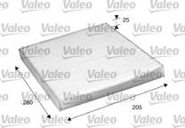Filter, kupéventilation