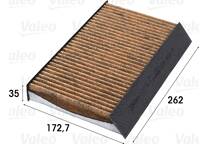 Filter, kupéventilation