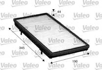 Filter, kupéventilation