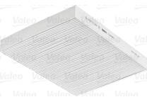 Filter, kupéventilation