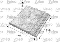Filter, kupéventilation