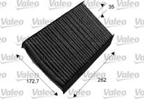 Filter, kupéventilation