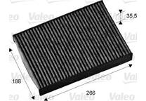 Filter, kupéventilation
