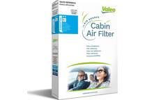 Filter, kupéventilation