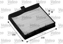 Filtre habitacle