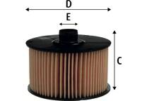 Filtro de óleo