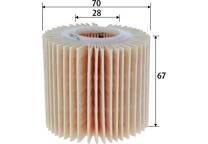 Filtro del aceite