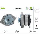 Generator (Omtillverkade) VALEO - 433462