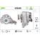 active