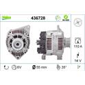 Generator (Omtillverkade) VALEO - 436728