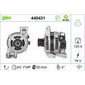 Generator (Omtillverkade) VALEO - 440431