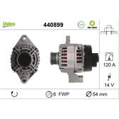 Generator (Omtillverkade) VALEO - 440899